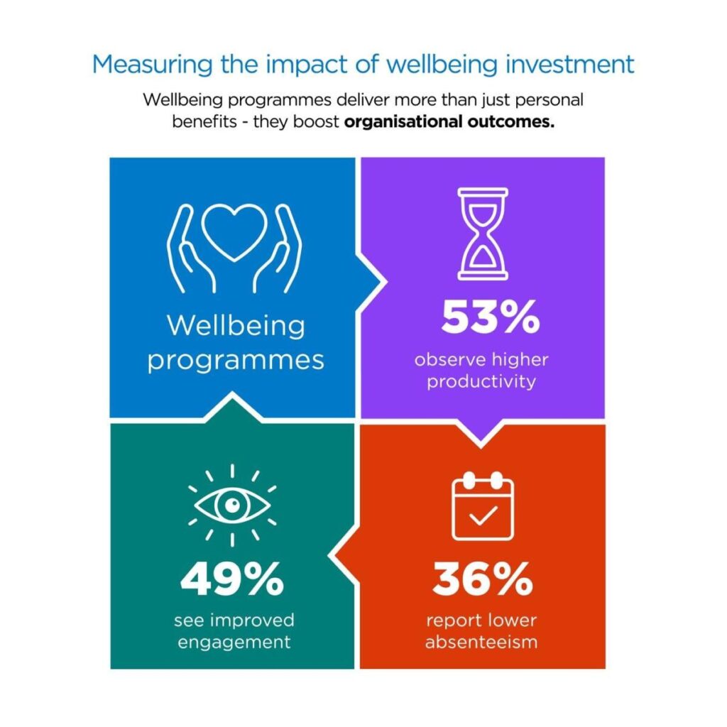 Uma Bhattathiripad'ın